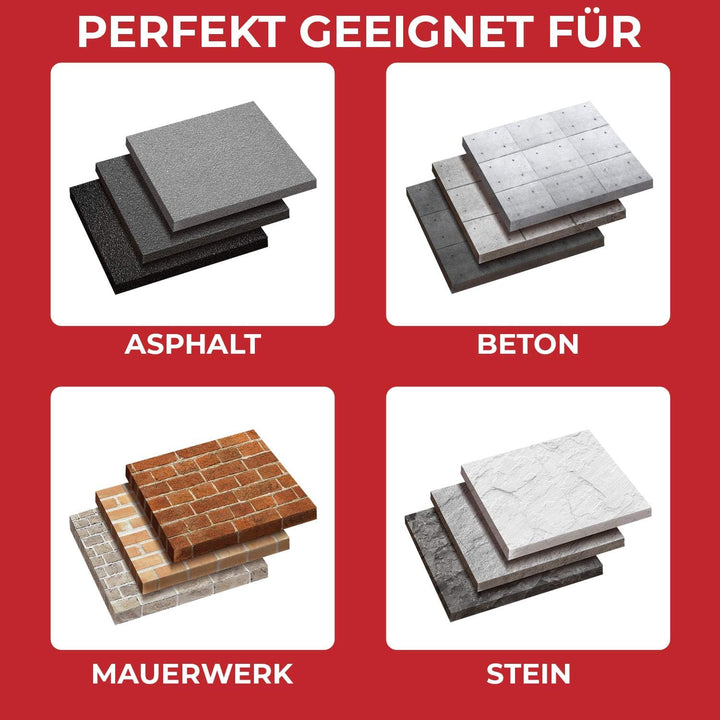 SCHWABENBACH ® SDS HEX Meissel 75 x 410mm - Ideal zum Abtragen von Beton & Mauerwerk - SDS Sechskant