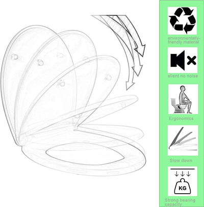 WOLTU WC Sitz mit Absenkautomatik,Toilettensitz Motiv,Toilettendeckel aus Duroplast,Stable Klodeckel