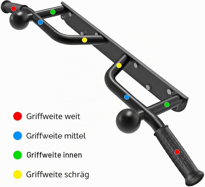 Kipika Strapazierfähige Klimmzugstange zur Wandmontage, multifunktionale Klimmzugstange, tragbare Fi