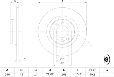 Bosch BD1246 Bremsscheiben - Hinterachse - ECE-R90 Zertifizierung - zwei Bremsscheiben pro Set