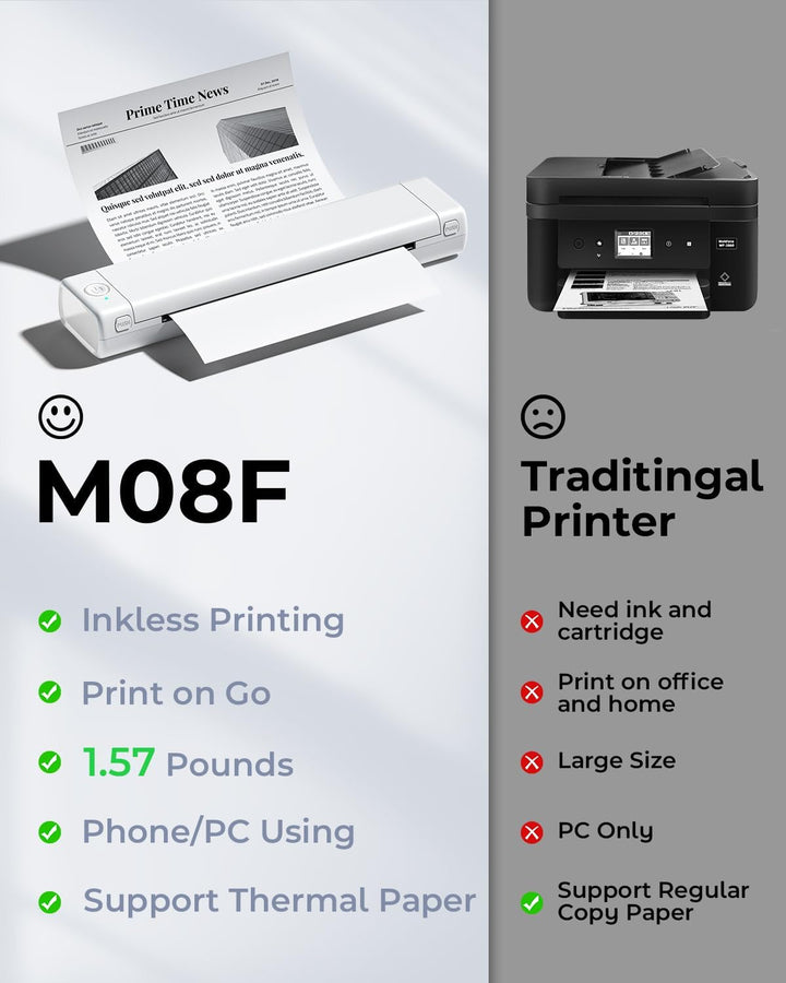 Phomemo M08F Mobiler Drucker A4 für Unterwegs Thermodrucker - Tragbarer Bluetooth Drucker für Den He