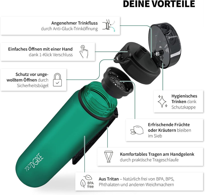 720°DGREE Trinkflasche “uberBottle“ +Sieb - 350ml, 500ml, 650ml, 1000ml, 1,5l, 2l - BPA-Frei - Wasse