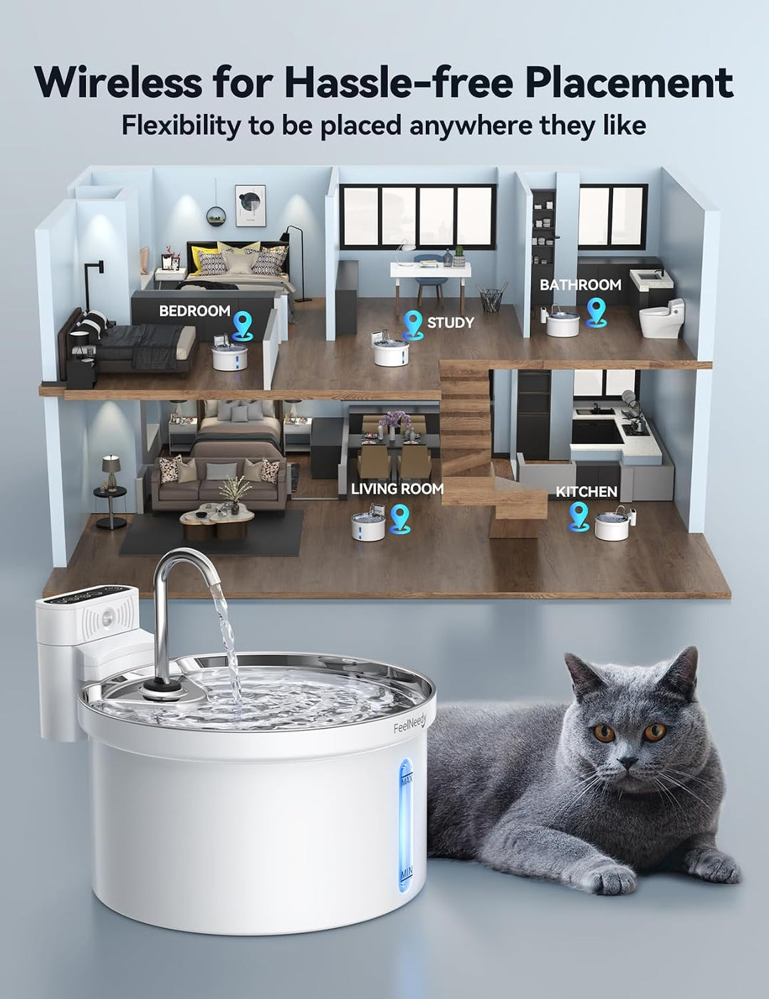 Kabelloser Katzenbrunnen mit Bewegungsmelder [Wasser und Batterietrennung] FEELNEEDY Batteriebetrieb
