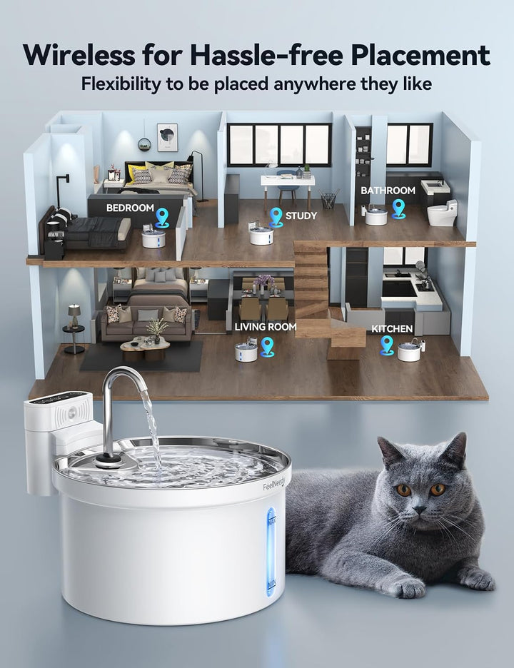 Kabelloser Katzenbrunnen mit Bewegungsmelder [Wasser und Batterietrennung] FEELNEEDY Batteriebetrieb