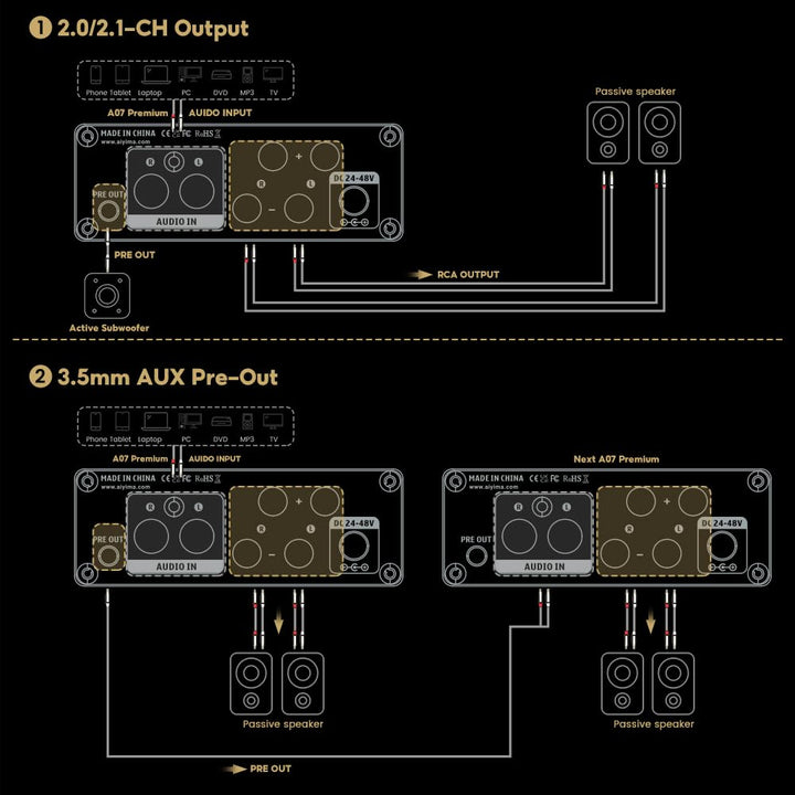 Upgrade AIYIMA A07 Premium TPA3255 Power Mini-Verstärker 4 Ohm 300Wx2 HiFi Class D Integrated Amp 2