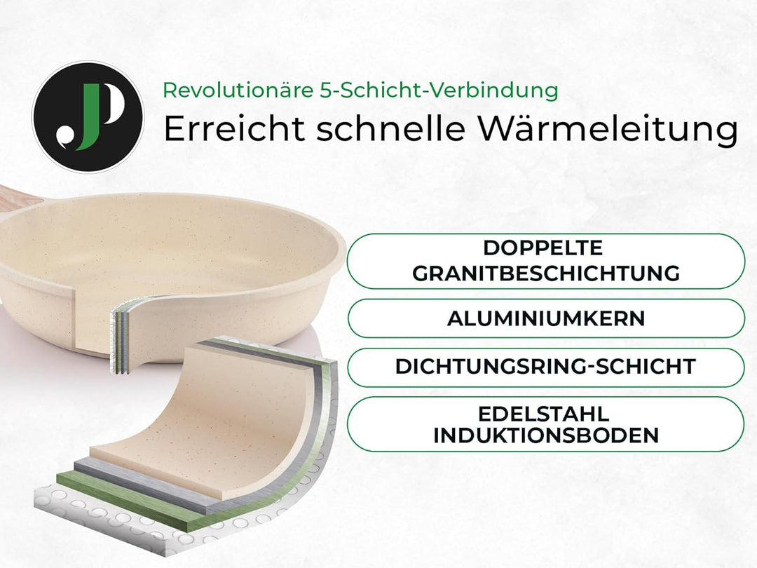 JUST PERFECTO Induktions Töpfe Set 15 pcs - Pfannenset mit deckel - Induktions Töpfe Set - töpfe & p