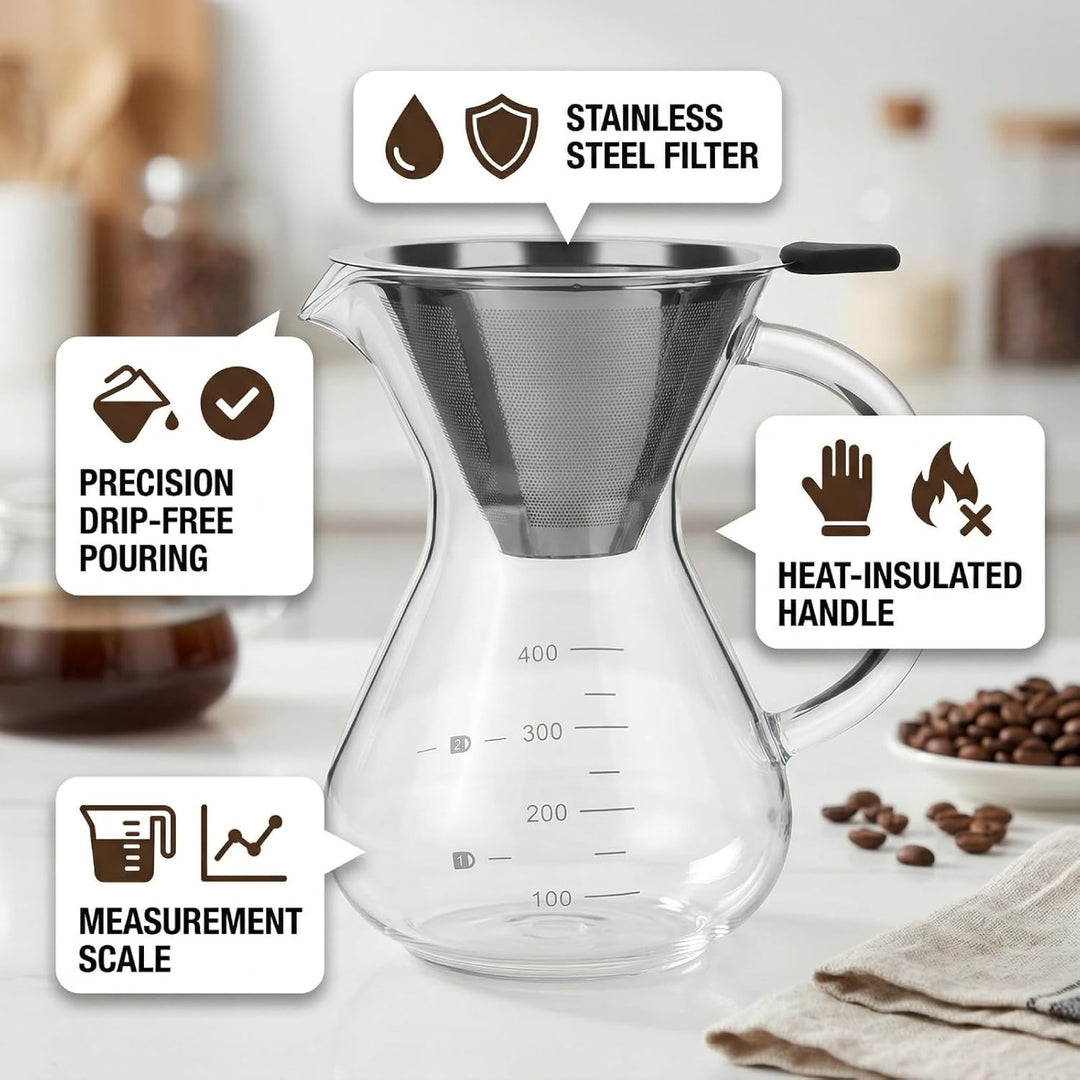 Pour Over Kaffeebrüher für Filterkaffee - Handfilter Kaffeebereiter mit Skala & Edelstahlfilter für