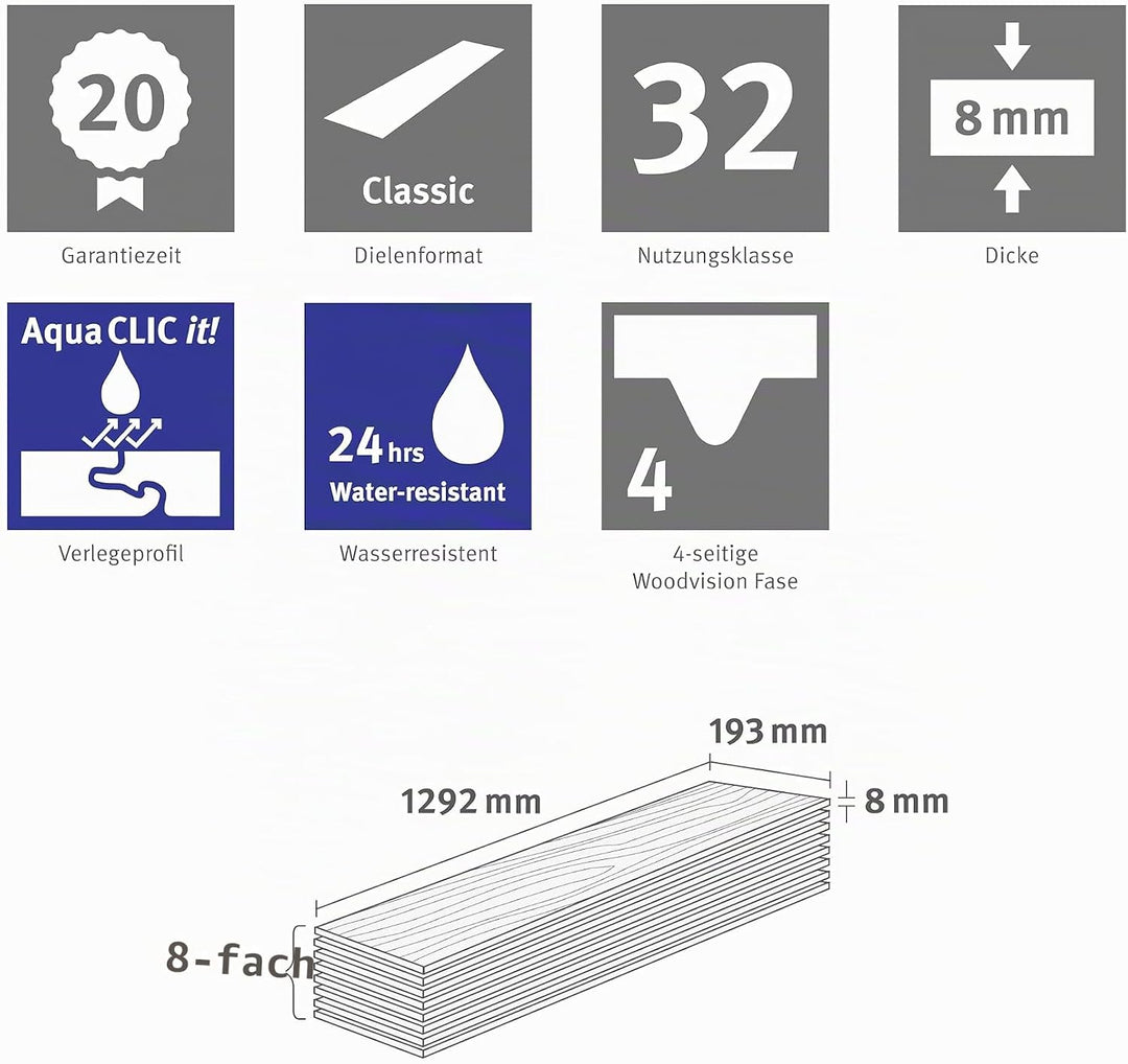 EGGER NatureSense Aqua Laminat EL1037 Berdal Eiche grau 1292x193x8mm (1,995m²) 1,995m² | Boden, 1,99