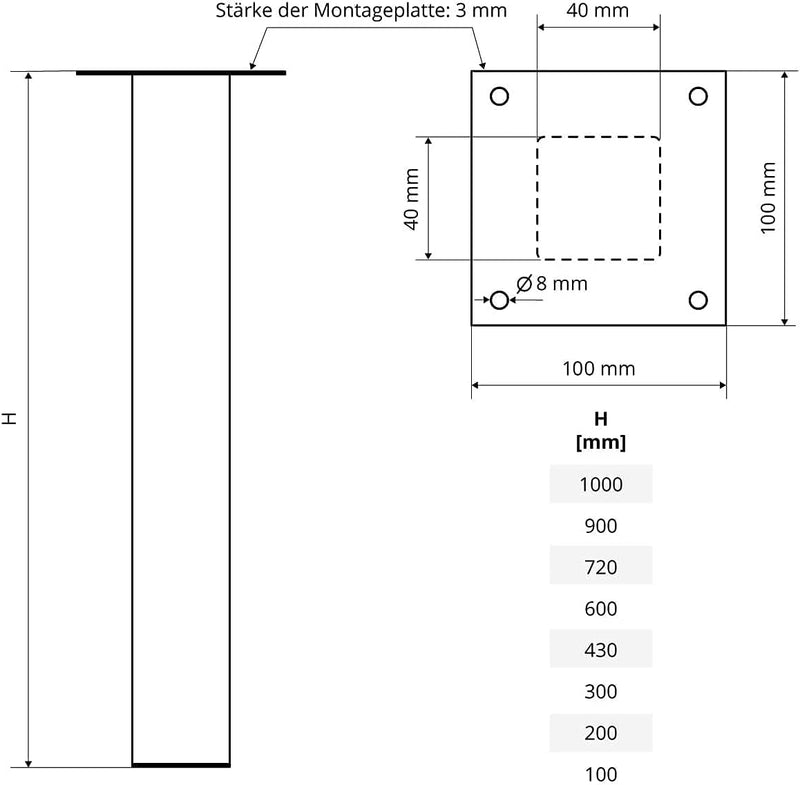 HOLZBRINK Tischbeine Eckig, Möbelfüsse aus Quadratrohr 40x40 mm, Höhe 72 cm, Schwarz, 4 Stück, HLT-1