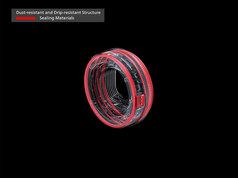 Canon Bajonettadapter EF-EOS R mit Objektiv-Steuerring für EOS R Systemkameras kompatibel mit EF und