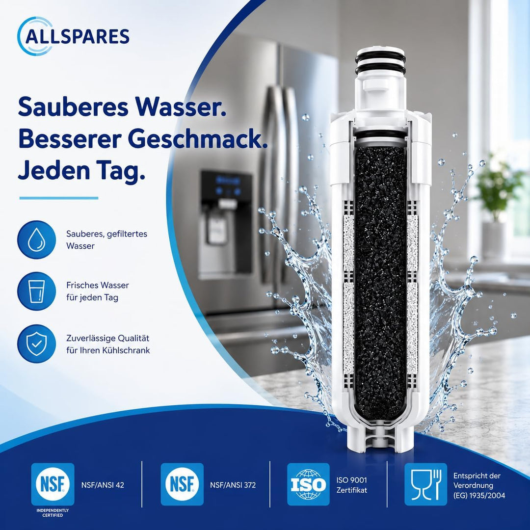 AllSpares Wasserfilter für Kühlschrank geeignet für LG LT1000P / AGF80300704 / ADQ74793501 (1 Stück)
