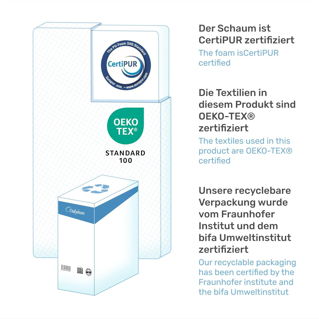 Dailydream Matratzen Topper 90x190cm | Memory Foam | 5cm hoch | Edition Lavender, Model M | Zertifiz
