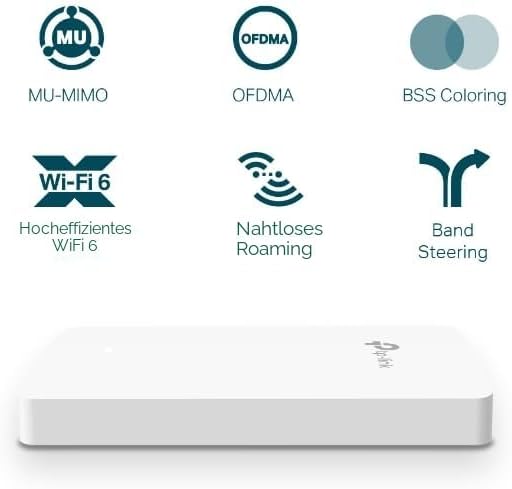 TP-Link EAP615-Wall AX1800 Dual-Band Wi-Fi 6 Accesspoint, 4 Gigabit-Ports, 802.3af/at PoE, EIN Ansch