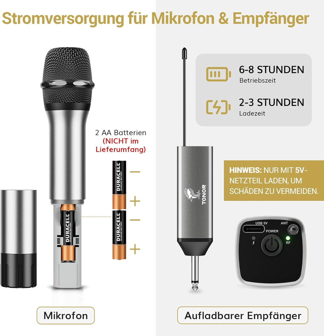 TONOR Drahtloses Mikrofon, UHF Metall Kabelloses Handmikrofon System mit wiederaufladbarem Receiver,