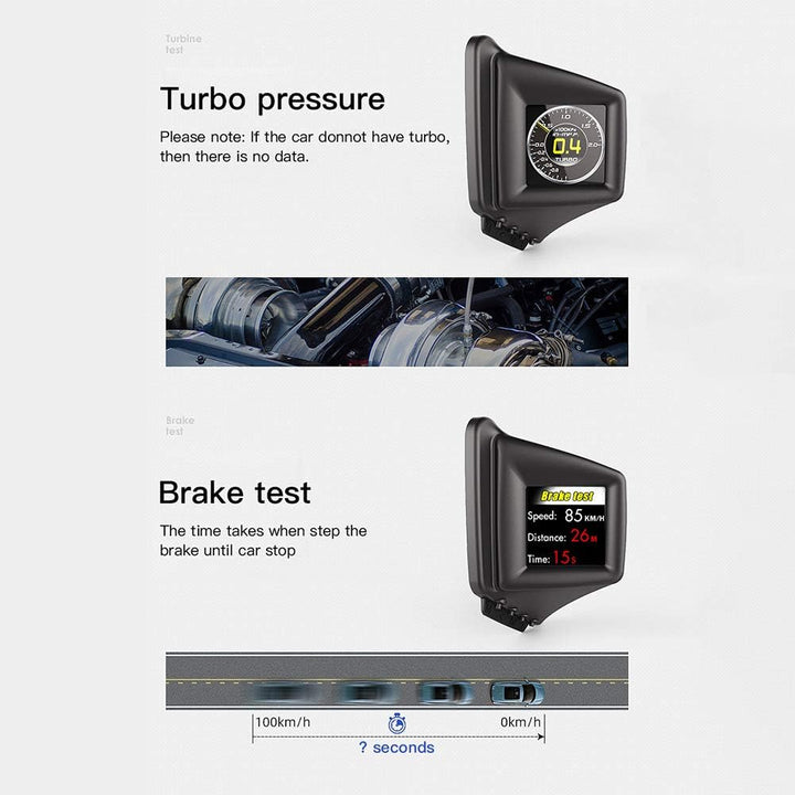 Clenp OBD- Und GPS-Messgerät, AP-1-Auto-HUD-Head-up-Display OBD-GPS-Tachometer A-Säule Mittelkonsole