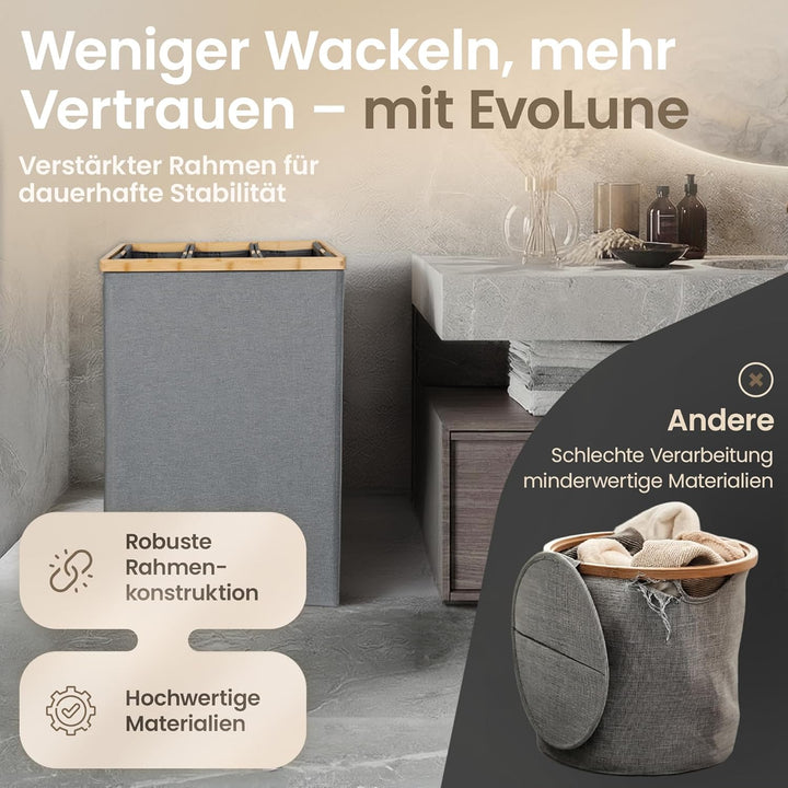 Wäschekorb 3 Fächer mit Deckel – kein Klett, keine Schlaufen, herausnehmbare Wäschesäcke, stabiler B