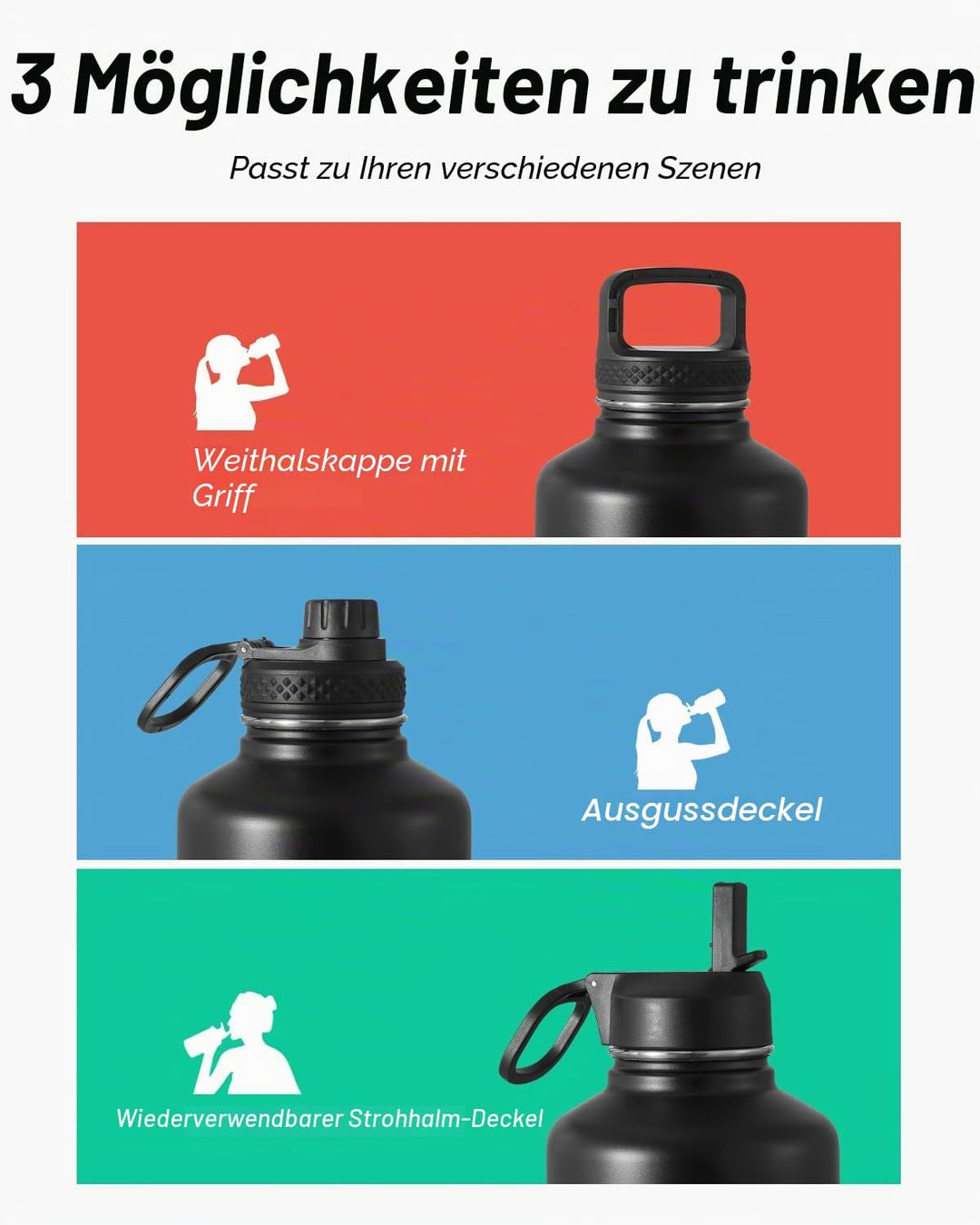 Coolflask Isolierte Wasserflasche 2L mit Strohhalm & 3 Deckeln, Isolierte Wasserflasche aus Edelstah