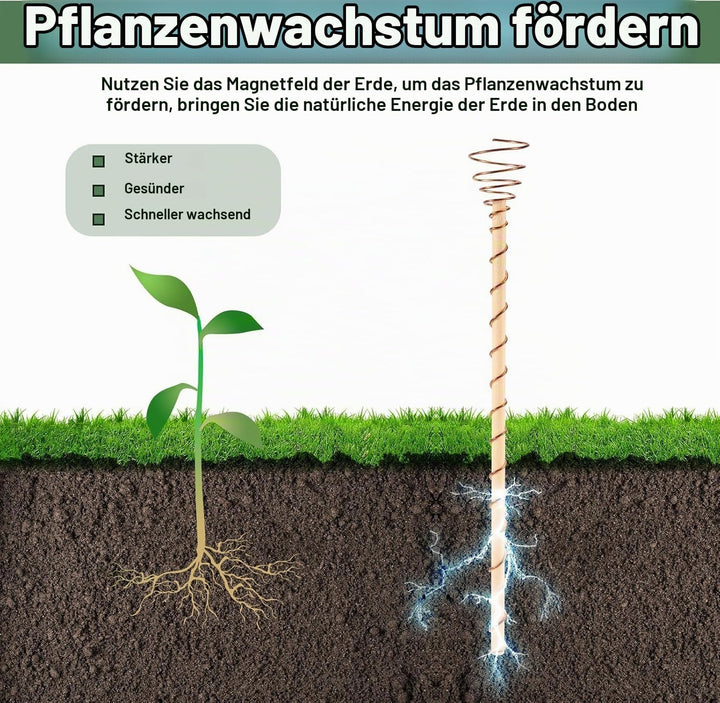 Elektrokultur Kupfer Gartenantenne, 6er-Pack Elektroponische Pflanzenstäbe Kupferdrahtantenne Garten