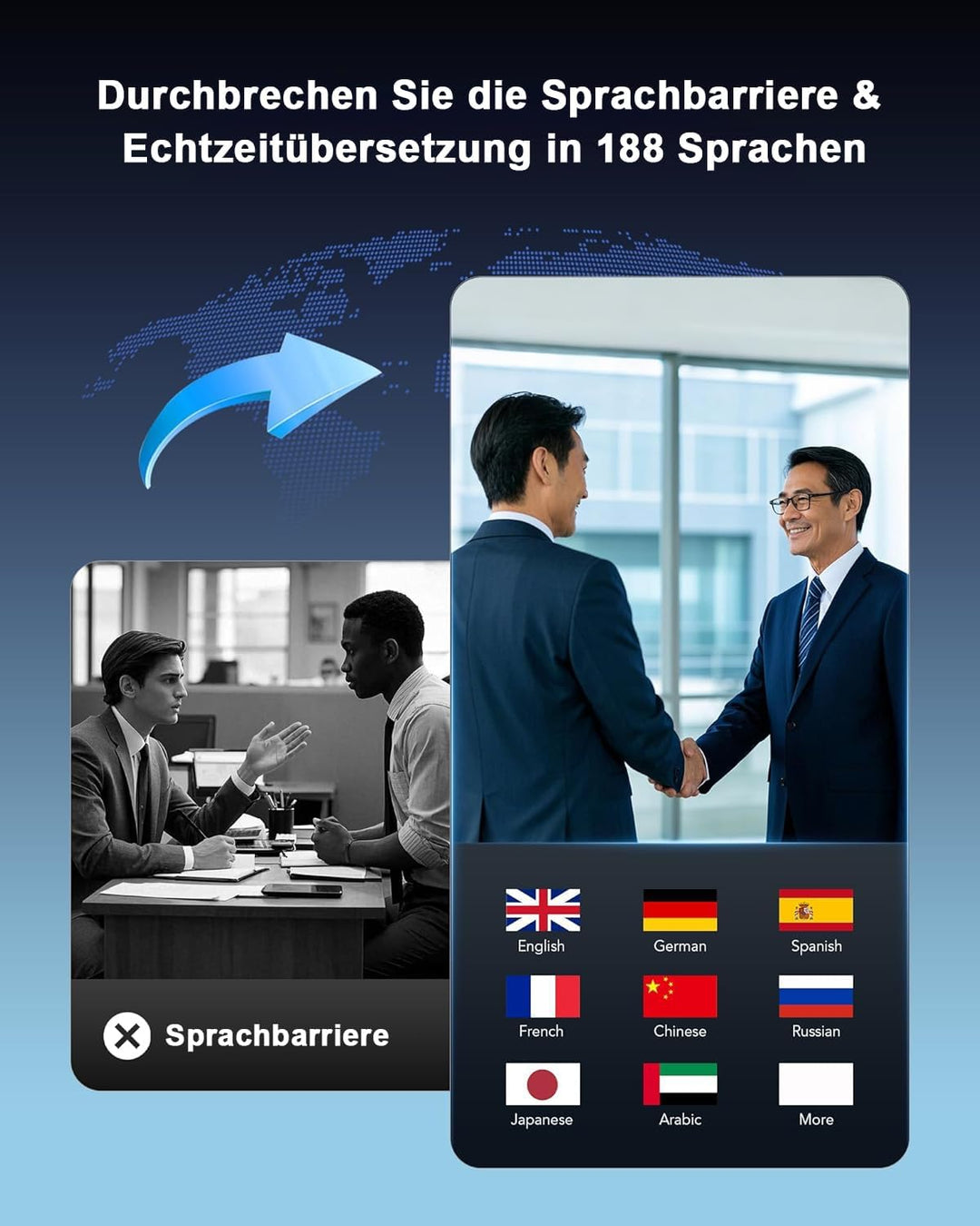 KI Übersetzer Kopfhörer Echtzeit 198 Sprachen, 3-in-1 Sprachübersetzer Kopfhörer, Bluetooth 6.1 Über