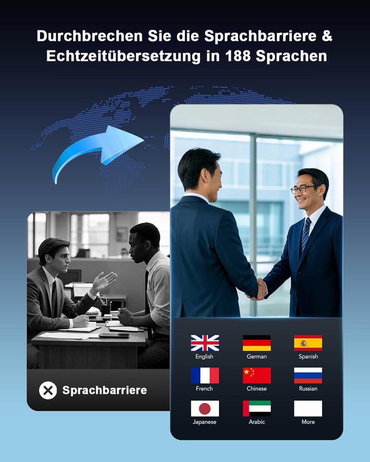 KI Übersetzer Kopfhörer Echtzeit 198 Sprachen, 3-in-1 Sprachübersetzer Kopfhörer, Bluetooth 6.1 Über