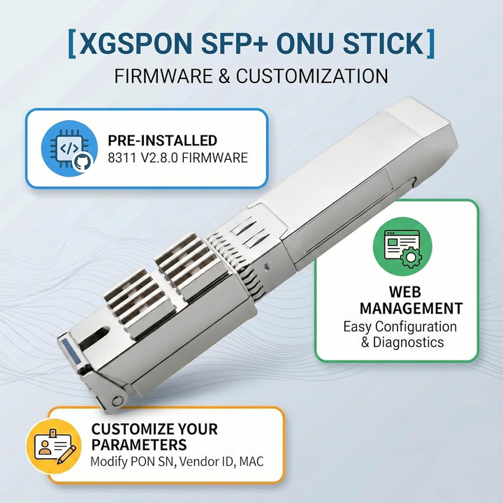 XGSPON ONU Stick SFP+ Transceiver, 10G symmetrisches Glasfaser-Gateway-Modul, langlebige Metallhalte