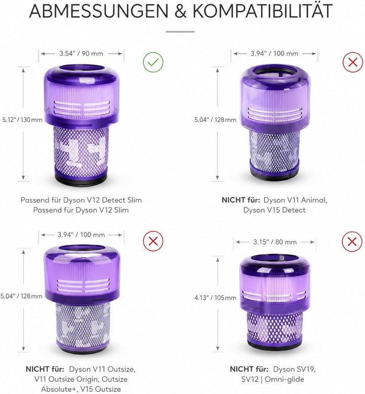 V12 Filter Ersatzfilter für Dyson V12 Detect Slim Absolute Extra Staubsauger, Teilenummer 971517-01