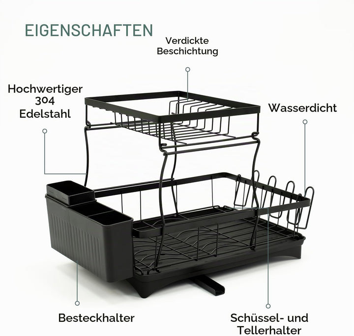 edihome, Abtropfgestell Geschirr, Geschirrständer für die Küchentheke, langlebiger Küchen-Trockenstä
