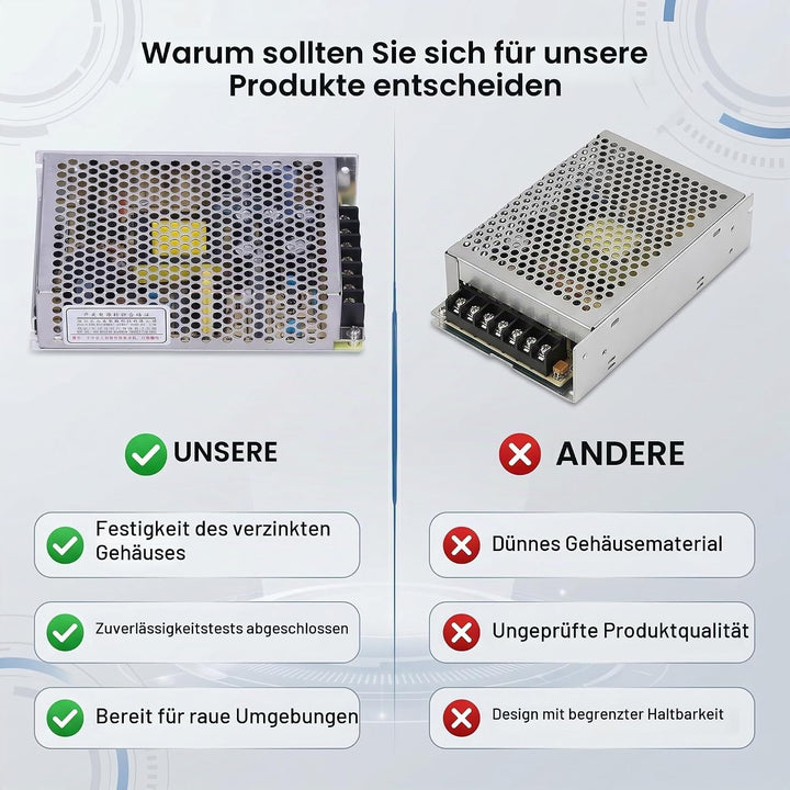 D-60A LED-Schaltnetzteil Universelles Geregeltes Schaltnetzteil Doppelausgang DC 5V / 4A 12V / 3A Ei