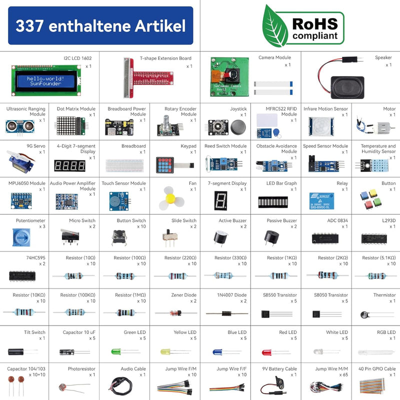 SunFounder Raspberry Pi Ultimate Starter Kit für Raspberry Pi 4B 3B+ 400, Java Python C Scratch Node