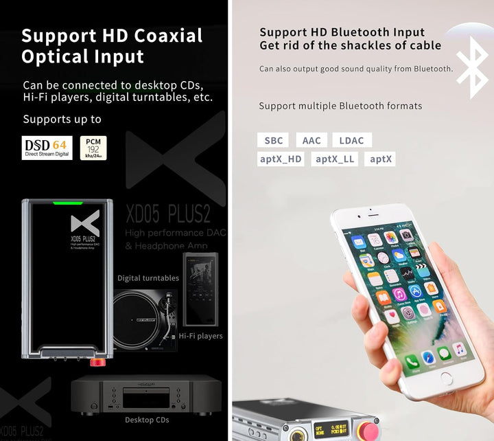 xDuoo XD05 PLUS2 Tragbarer DAC Kopfhörerverstärker - 1200mw Ausgangsleistung Bluetooth 5.1 USB-Unter
