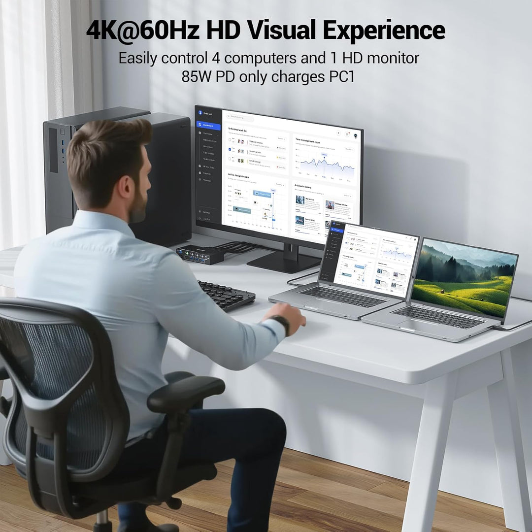 KVM Switch 4 PC 1 Monitor HDMI USB-C DP, 4K@60Hz EDID USB3.0 KVM Switch 4 Port für 4 Computer Teilen