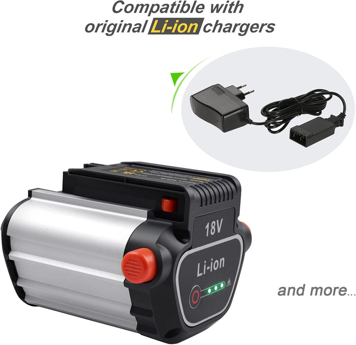 Tecmana 18V 4.0Ah Ersatzakku für Gardena BLi-18 (9840-20, 9839-20)