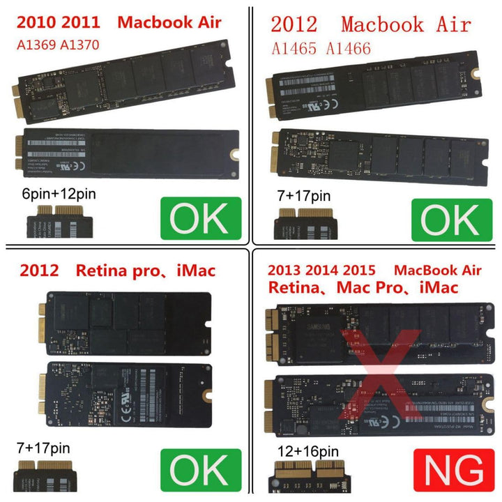 chenyang 12+6Pin & 17+7Pin MAC SSD auf 2,5" SATA 2 in 1 Combo Case Gehäuseadapter für 2010 2011 2012