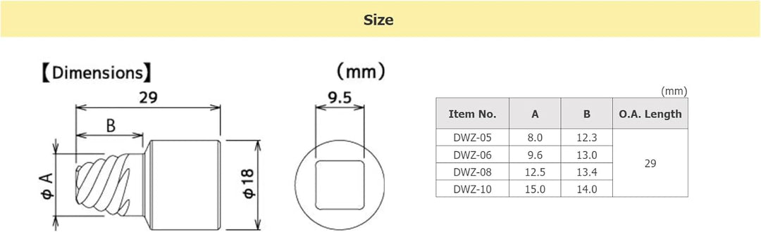 4-in-1 Schraubenausdreher-Set für Innensechskantschrauben, 29mm. Funktioniert mit Steckschlüssel Gri