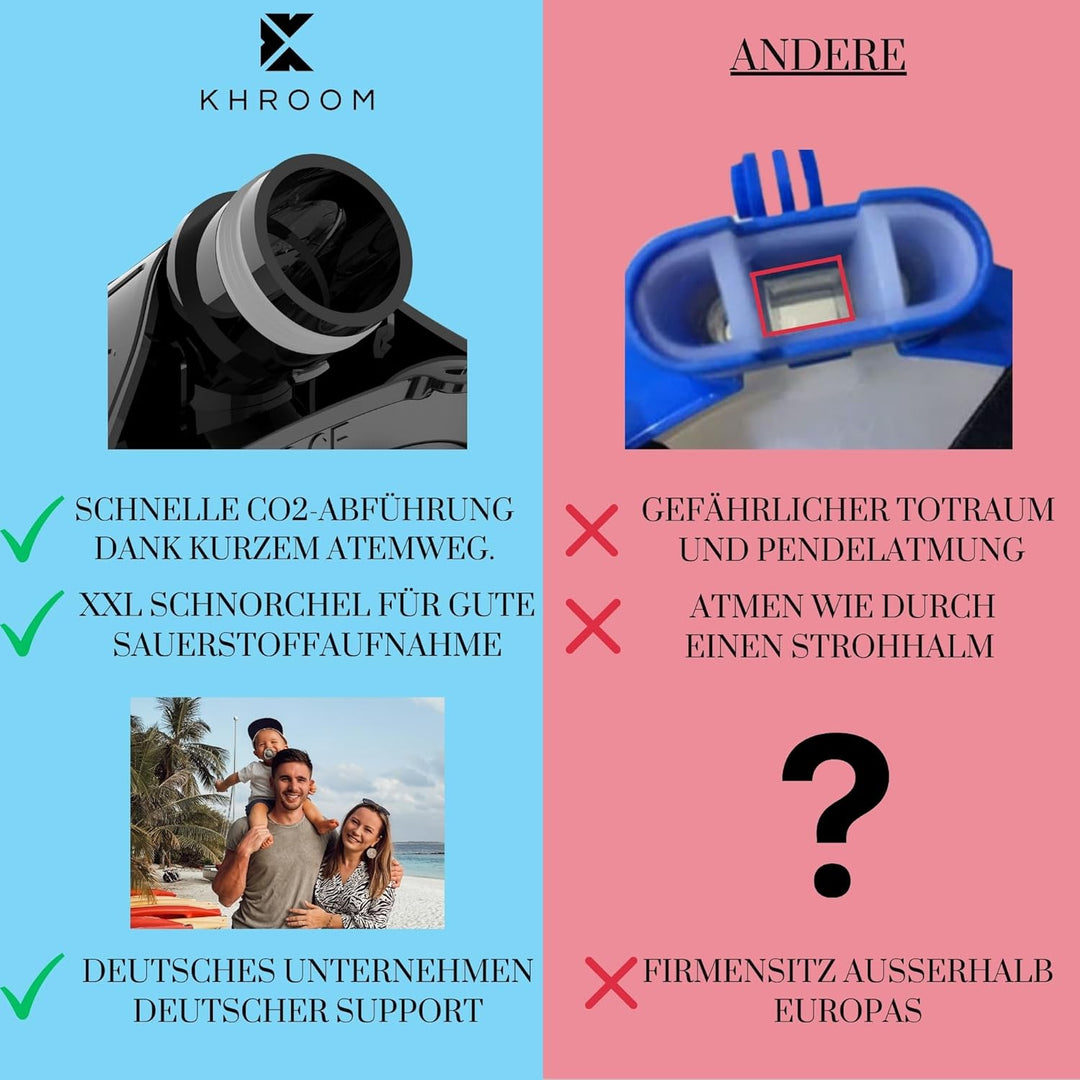 Khroom Schnorchelmaske für Erwachsene und Kinder - Seaview Y | CO2 sicher | Vollmaske zum Schnorchel