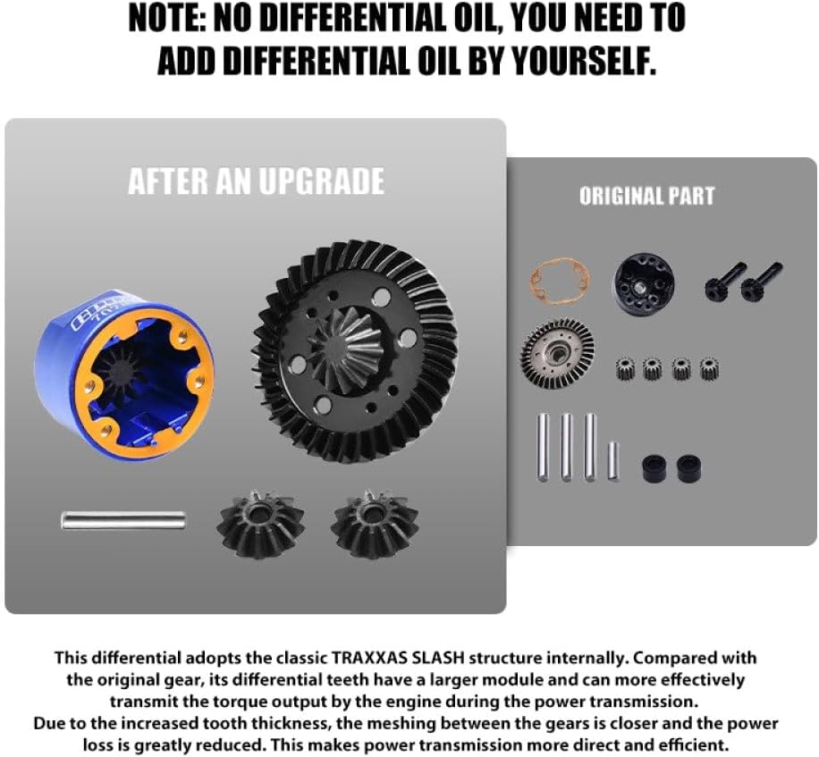 4140 Carbon Steel + 7075 Alloy Front & Rear Complete Differential for Traxxas 1/16 Mini Maxx 4WD RTR