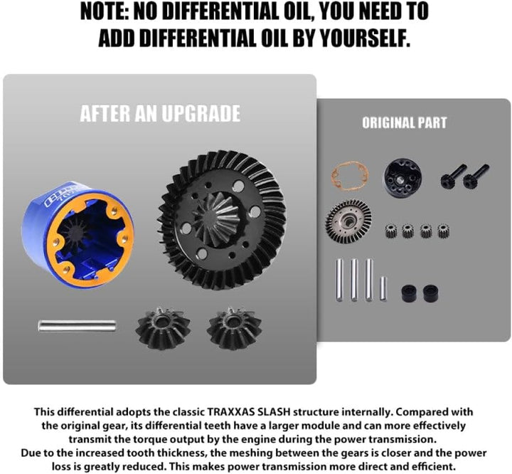 4140 Carbon Steel + 7075 Alloy Front & Rear Complete Differential for Traxxas 1/16 Mini Maxx 4WD RTR
