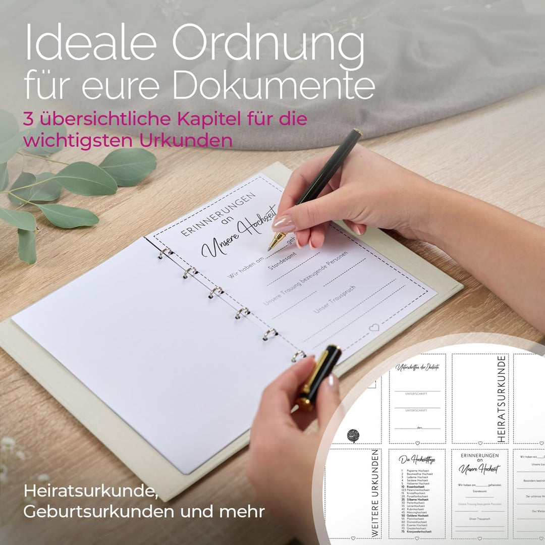 Hochzeitideal Stammbuch der Familie &