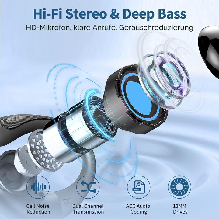 2026 Bluetooth Kopfhörer, Kopfhörer Kabellos Bluetooth 5.4 Sport tiefer Bass, 50 std Spielzeit In Ea