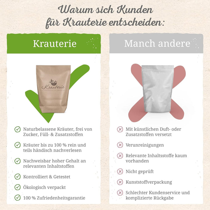 Krauterie Kapuzinerkresse für Pferde in Spitzenqualität - Artgerechtes Einzelfuttermittel für Pferde