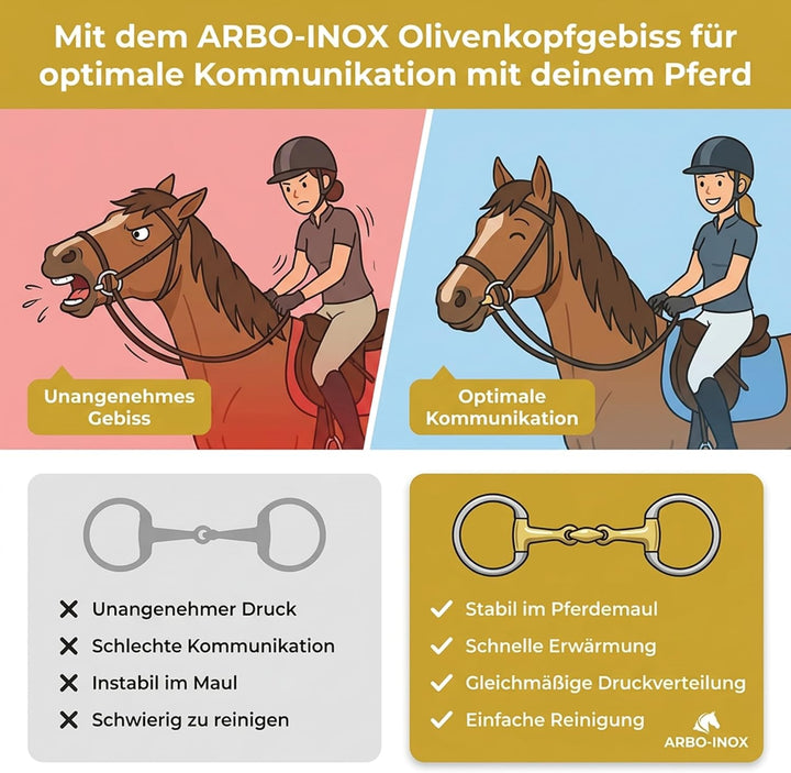 ARBO-INOX Gebiss Olivenkopfgebiss Argentan QHP doppelt gebrochen 10,5cm, 10,5cm