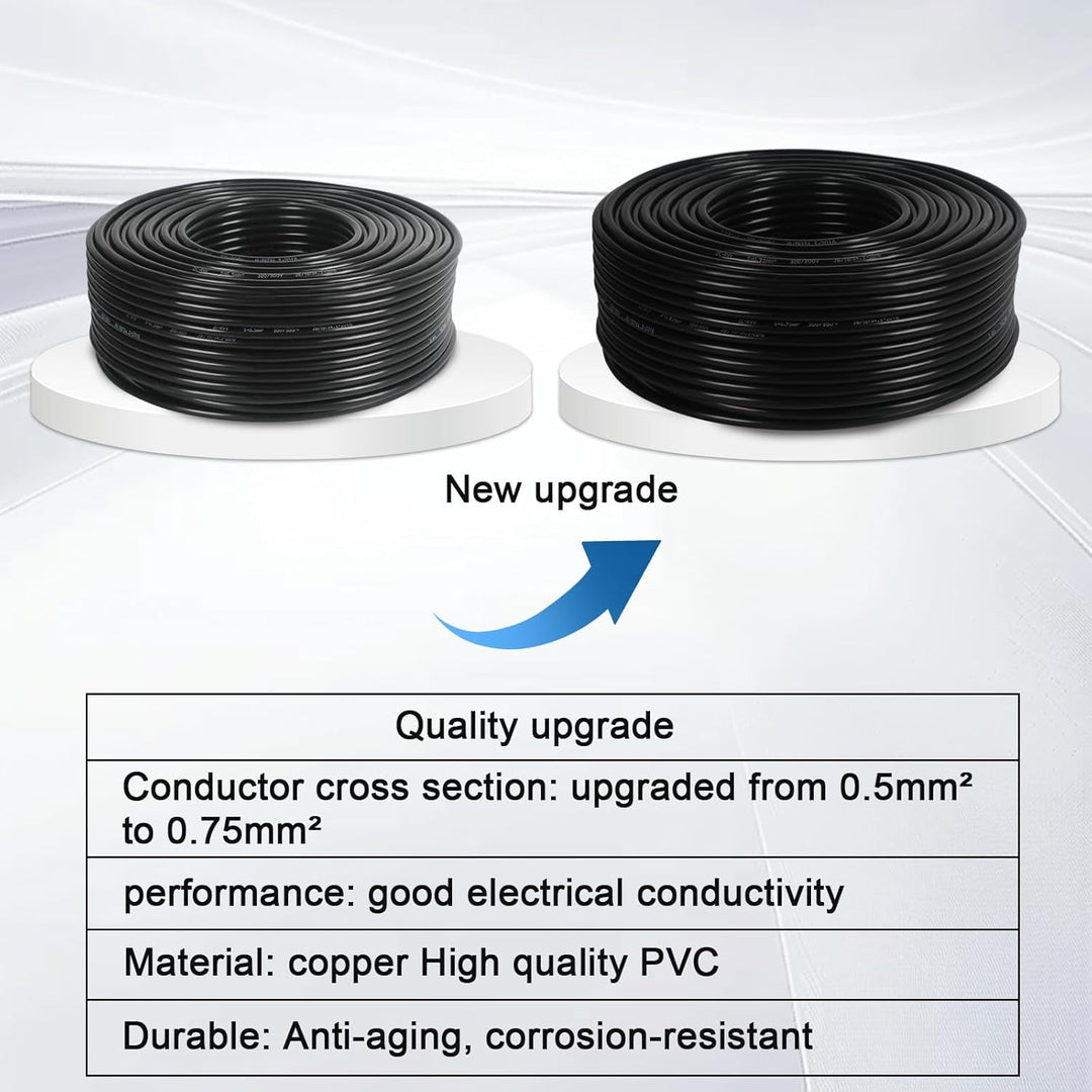 5 x 0,75 mm² 5 Kernanhängerkabel 12 V 24-V Caravan-Kabel Runde, dünnwandiges Elektrokabel für LED-Le