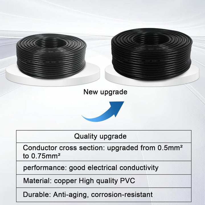 5 x 0,75 mm² 5 Kernanhängerkabel 12 V 24-V Caravan-Kabel Runde, dünnwandiges Elektrokabel für LED-Le