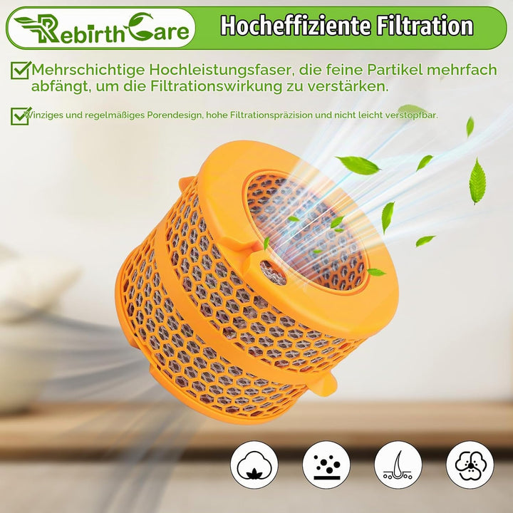 Rebirthcare PH01 Luftreiniger Filter für Dyson PH01 PH02 PH03 HP04 PH3A Kohlefaserfilter Ersatzteile