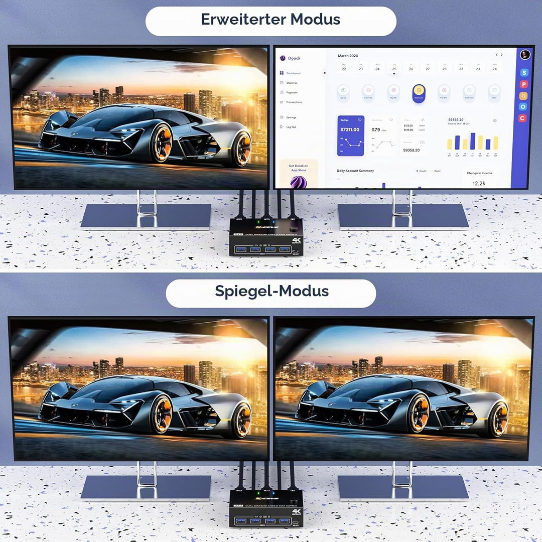 Displayport+HDMI KVM Switch 2 PC 2 Monitore 4K@60Hz, MLEEDA Dual Monitor KVM Switch mit 4 USB 3.0 Po