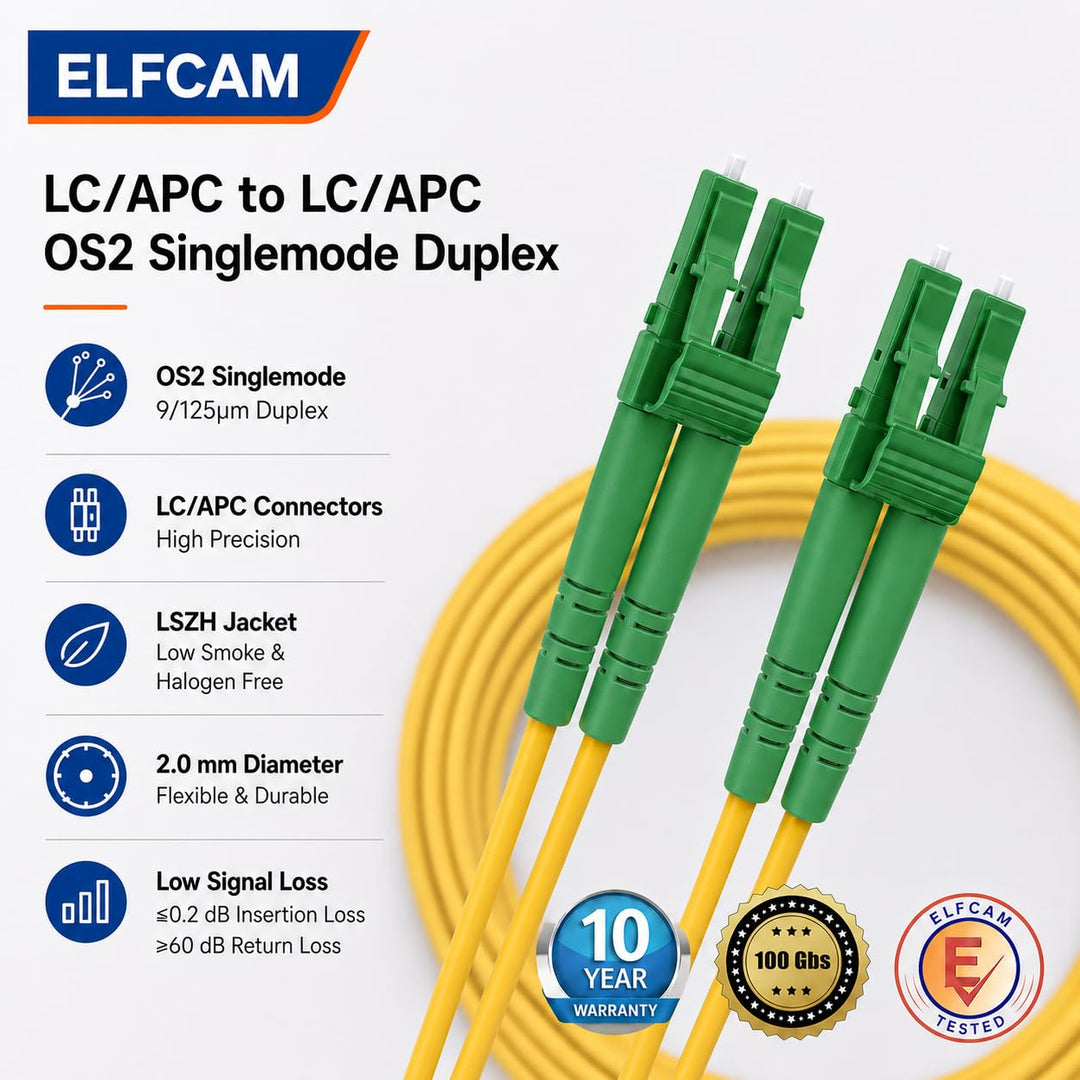 Elfcam® - LWL Glasfaser-Kabel LC/APC auf LC/APC Stecker, Duplex Singlemode 9/125μm OS2 Patchkabel (2