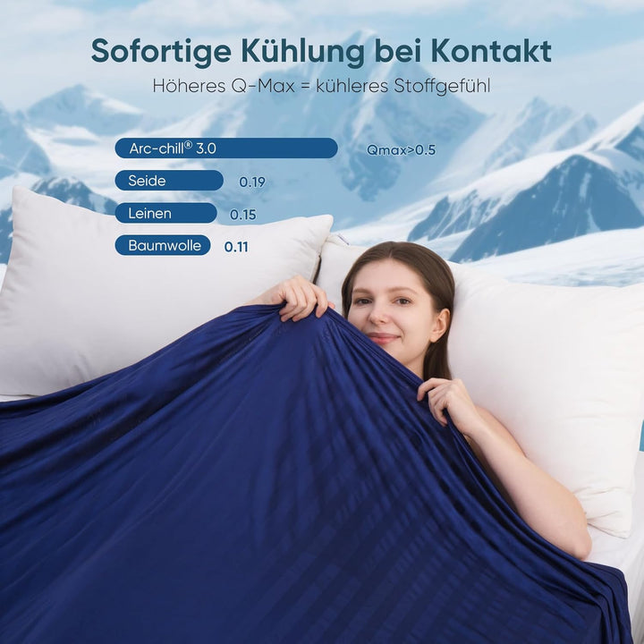 Elegear Kühldecke Sommerdecke - Japanische Arc-Chill 3.0 Kühlfasern Q-Max>0,5 doppelseitige Selbstkü