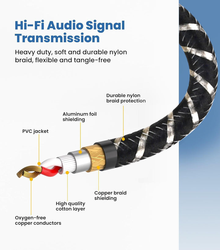 USB C auf XLR Audiokabel,2M Type C auf XLR Male Output Stereo Kabel,für Verstärker, Lautsprecher, Mi