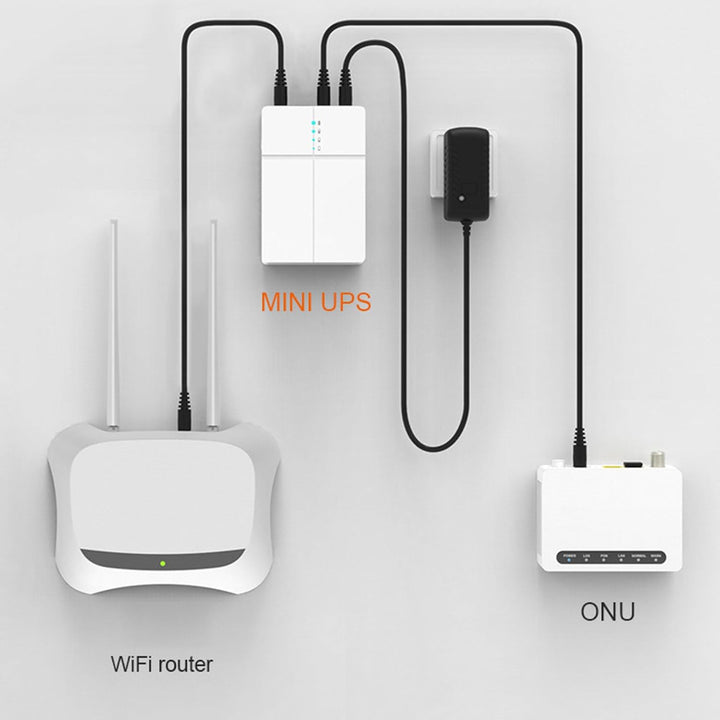 Marhynchus Mini -UPS 6000mAH Ununterbrochene Stromversorgung für Router -Modem -Sicherungsleistung m