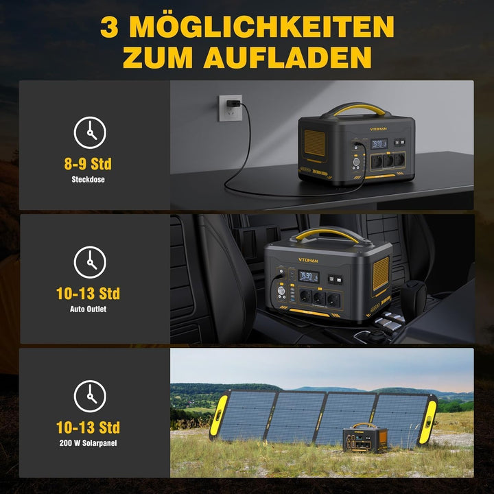 VTOMAN Jump 2200 Tragbare Powerstation - 1548Wh/2200W(Spitze 4400W) LiFePO4 Batterie Solargenerator